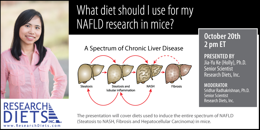 2022 web AD what diet should I use for my nafld research in mice Holly and sri 5